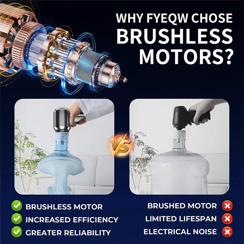 Portable Cordless Car Vacuum – Powerful Brushless Suction